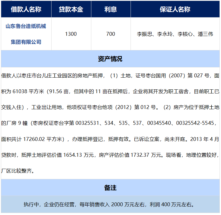 電子汽車(chē)衡